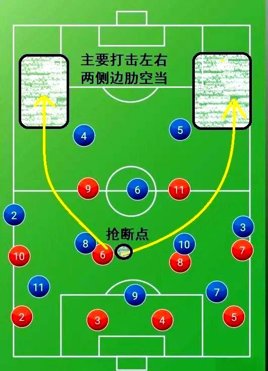 万博manbetx体育-在马竞踢过球的边后卫